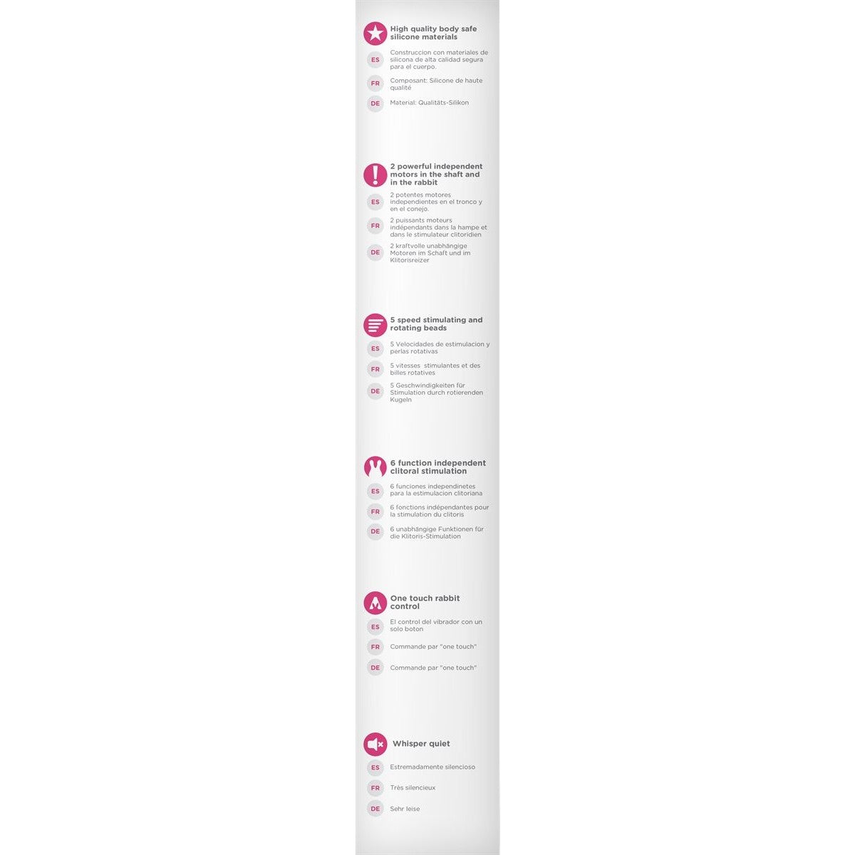 The Beaded Rabbit Vibrator in Pink - Red Mansion